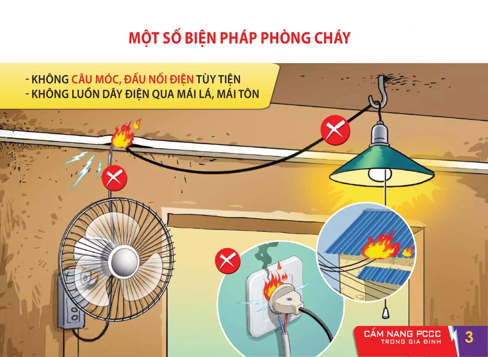 Cam Nang PCCC Trong Gia Dinh 04