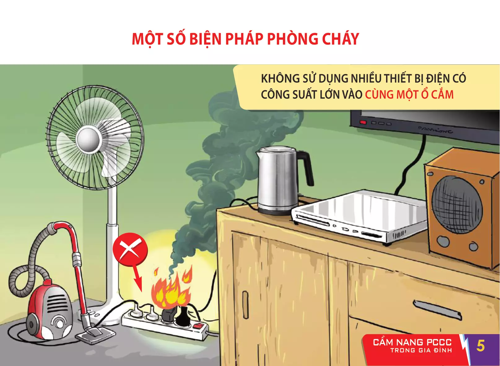 Cam Nang PCCC Trong Gia Dinh 06