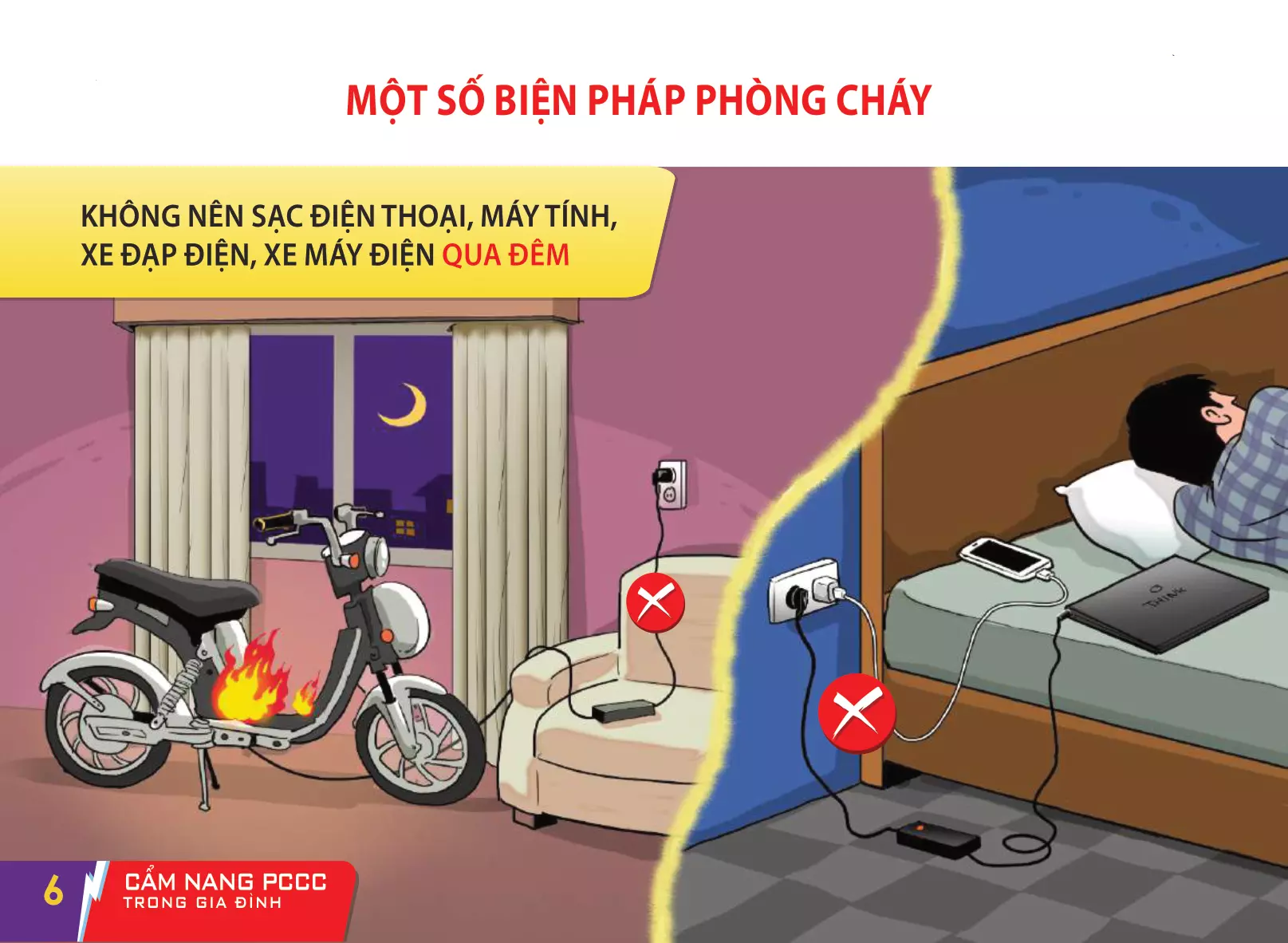 Cam Nang PCCC Trong Gia Dinh 07