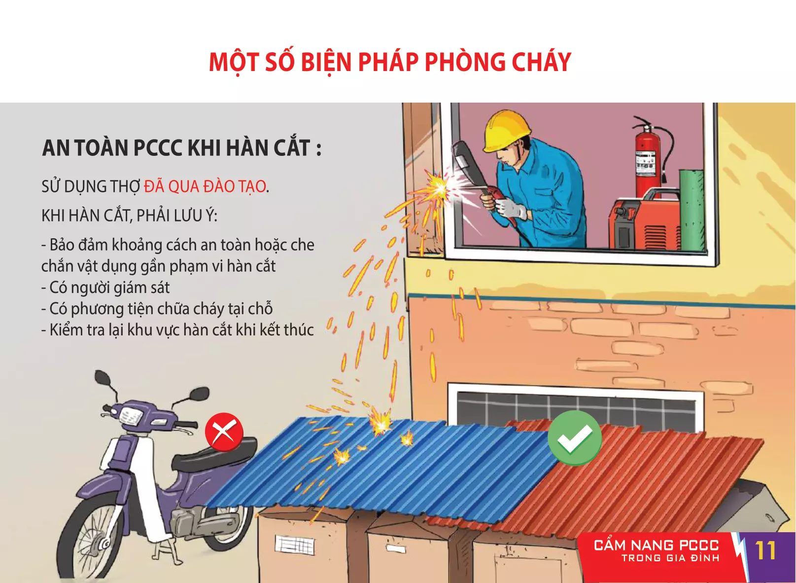 Cam Nang PCCC Trong Gia Dinh 12