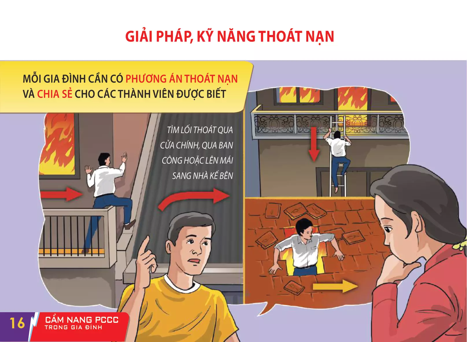 Cam Nang PCCC Trong Gia Dinh 17