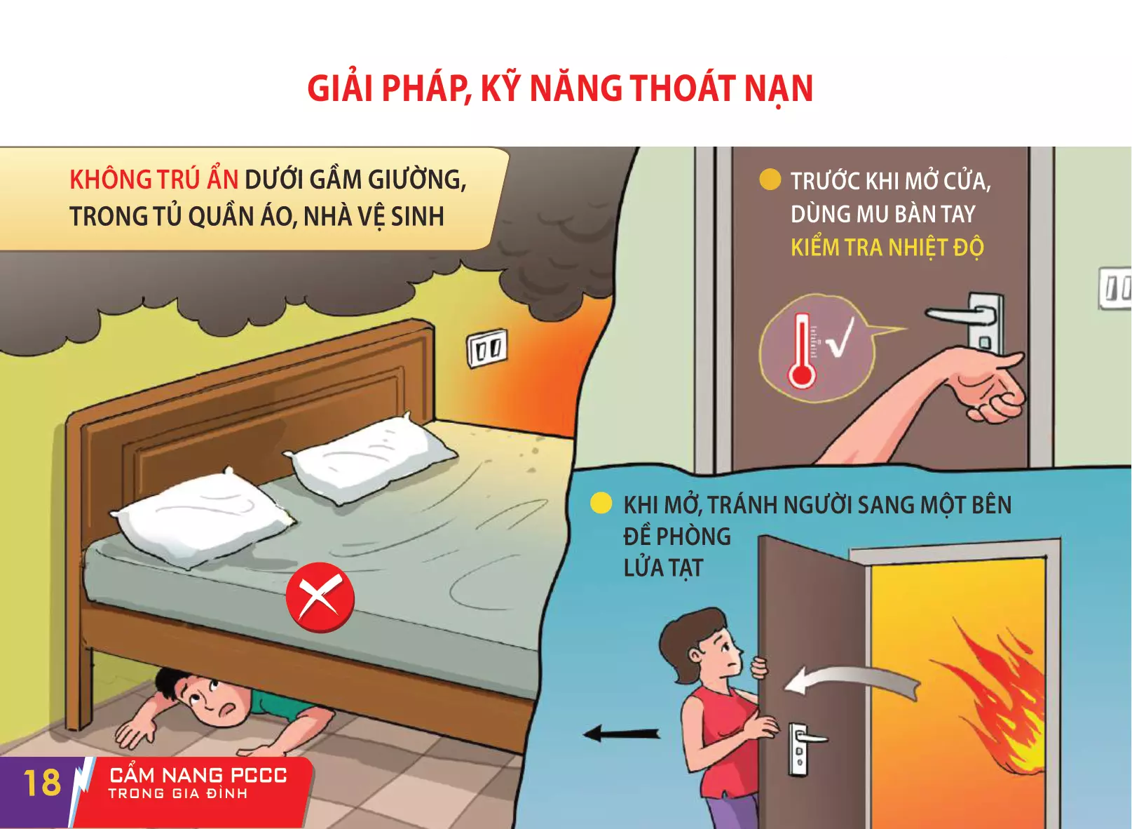 Cam Nang PCCC Trong Gia Dinh 19