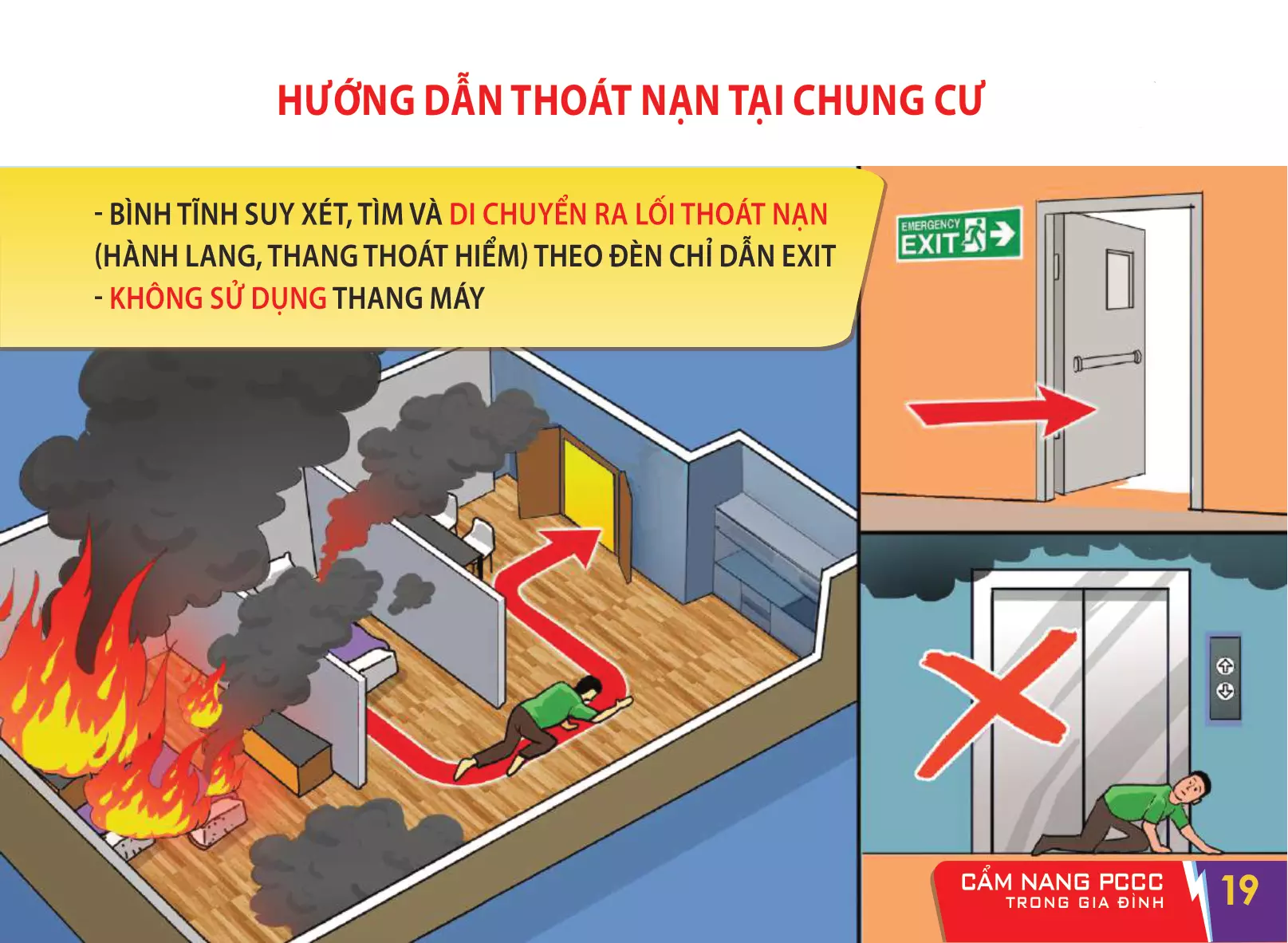 Cam Nang PCCC Trong Gia Dinh 20