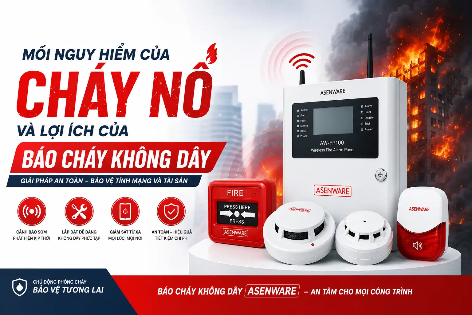 MỐI NGUY HIỂM CỦA CHÁY NỔ VÀ TẦM QUAN TRỌNG CỦA HỆ THỐNG BÁO CHÁY KHÔNG DÂY 3105261 Result