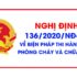 TIÊU CHUẨN VỀ PHÒNG CHÁY CHỮA CHÁY TCVN 3890-2023