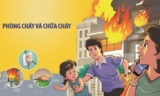CÁCH XỬ LÝ KHI GẶP HỎA HOẠN
